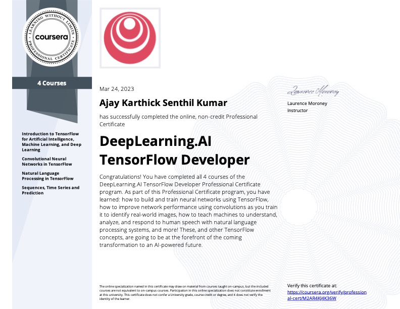 Tensorflow Developer Certificate